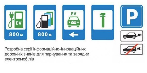 В Україні з’являться дорожні знаки для електромобілів