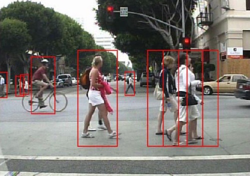 Алгоритм, що дозволить автомобілю бачити пішоходів