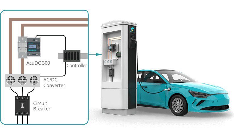 Accuenergy випустила AcuDC 300 для високоточної вимірювання енергії в EV зарядках