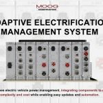 Moog Construction представляє AEMS для оптимізації простору та зменшення витрат на компоненти електромобілів